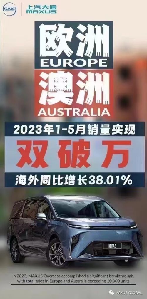 上汽大通MAXUS再創佳績 5月零售1.7萬輛，歐澳市場雙雙破萬，全球布局提速